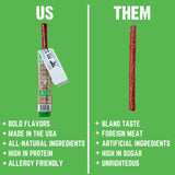 Lemon Pepper Turkey Stick | Righteous Felon