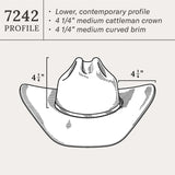 Skyline 7242 6X Cowboy Hat | Silverbelly | Stetson