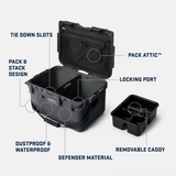 LoadOut GoBox 30 Gear Case | Wetland Camo | YETI